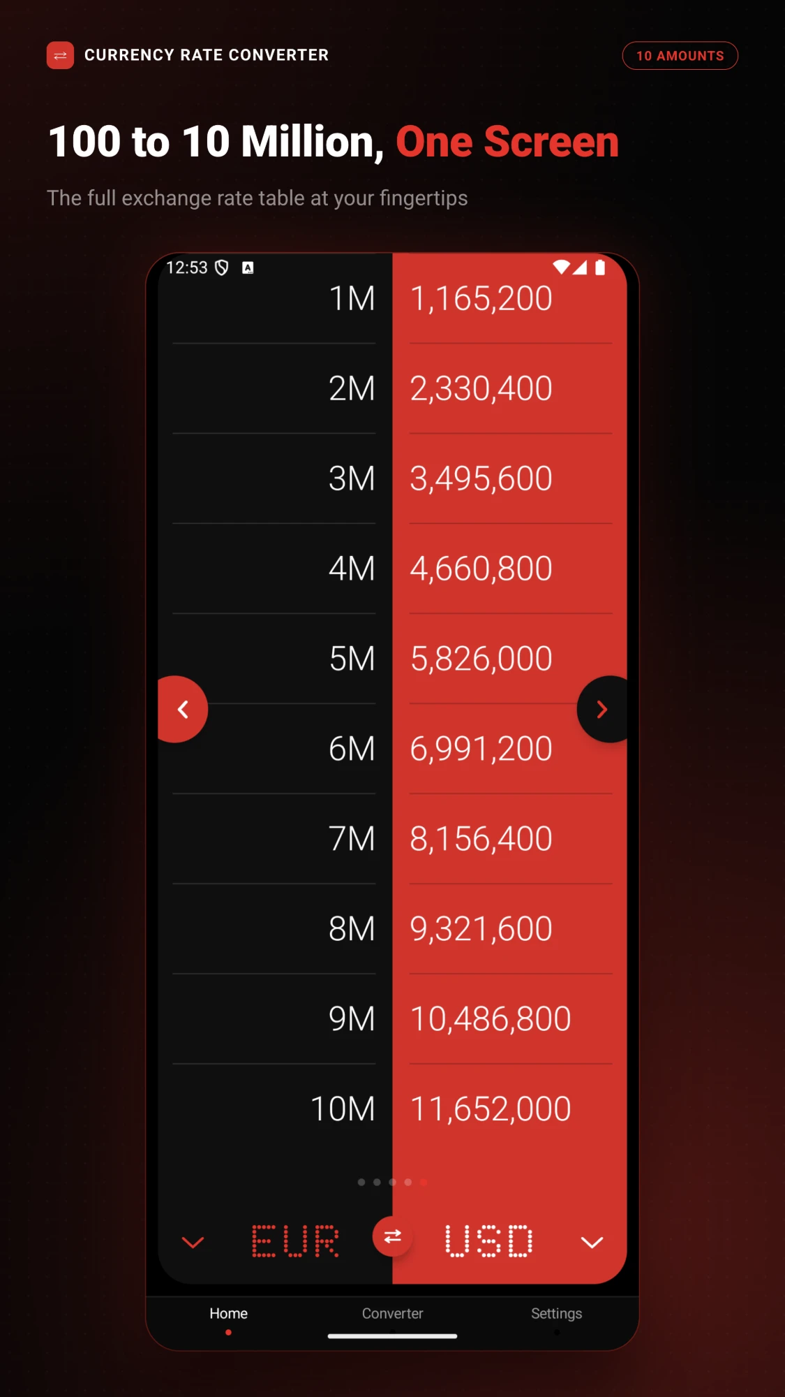 Fast Currency Converter screenshot
